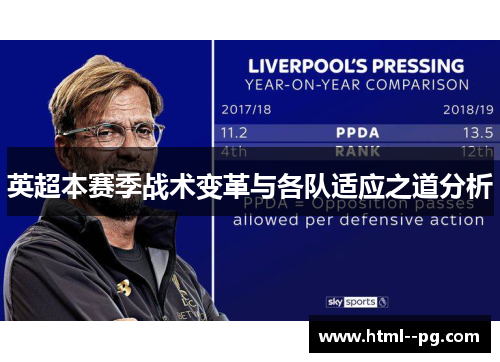 英超本赛季战术变革与各队适应之道分析 英超本赛季战术变革与各队适应之道分析