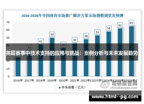 英超赛事中技术支持的应用与挑战：案例分析与未来发展趋势