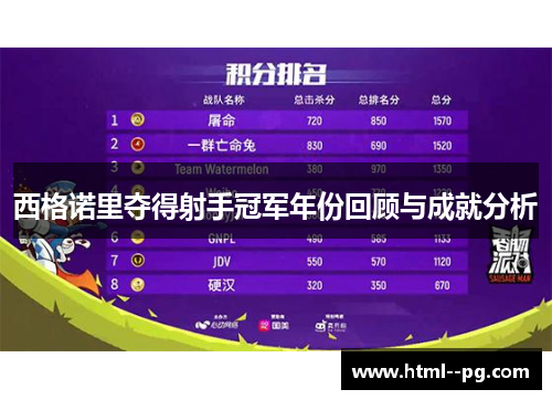 西格诺里夺得射手冠军年份回顾与成就分析 西格诺里夺得射手冠军年份回顾与成就分析