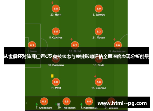 从世俱杯对阵拜仁看C罗竞技状态与关键影响评估全面深度表现分析前景 从世俱杯对阵拜仁看C罗竞技状态与关键影响评估全面深度表现分析前景