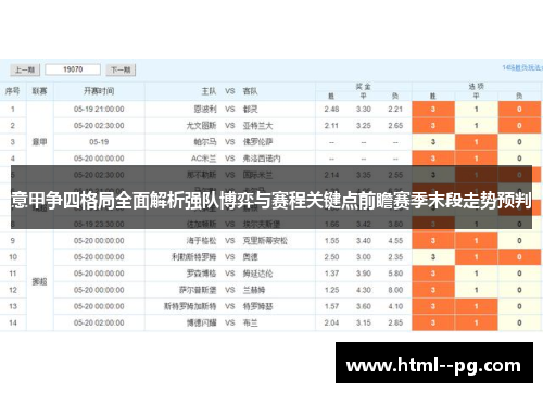 意甲争四格局全面解析强队博弈与赛程关键点前瞻赛季末段走势预判