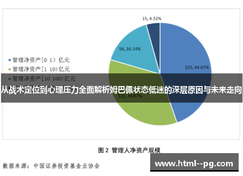 从战术定位到心理压力全面解析姆巴佩状态低迷的深层原因与未来走向