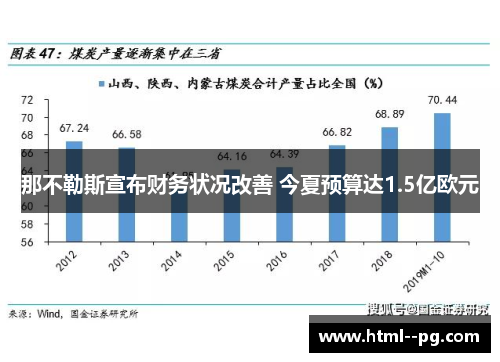 那不勒斯宣布财务状况改善 今夏预算达1.5亿欧元